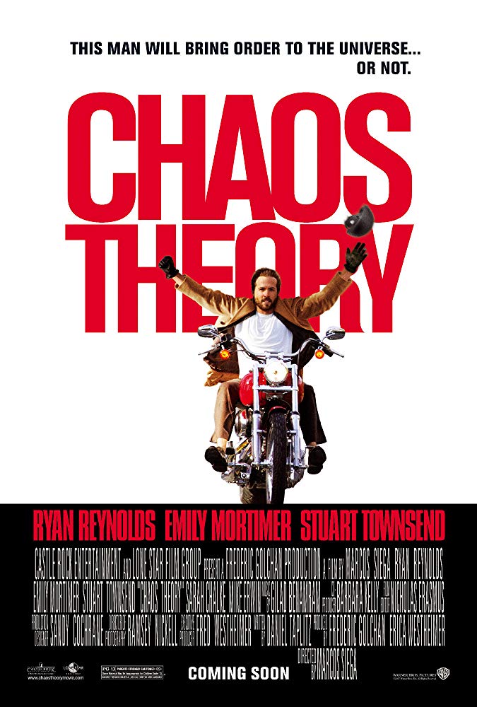Chaos Theory 2008
