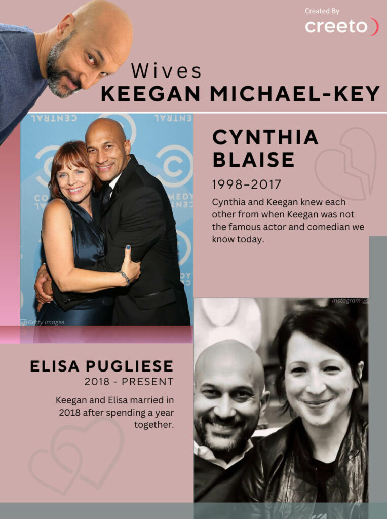 Keegan Michael-Key wives