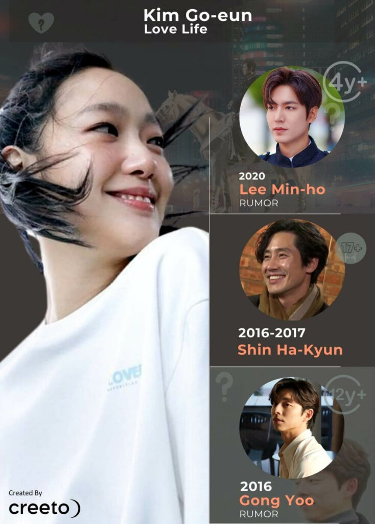 List of Kim Go Eun Boyfriend: Who Is She Dating in 2024? - Creeto