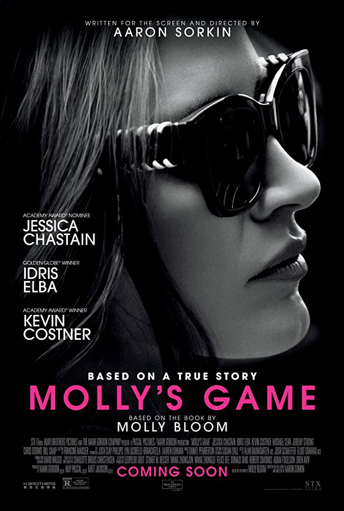 Molly's Game 2017