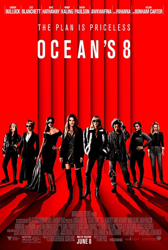 Ocean's Eight 2018