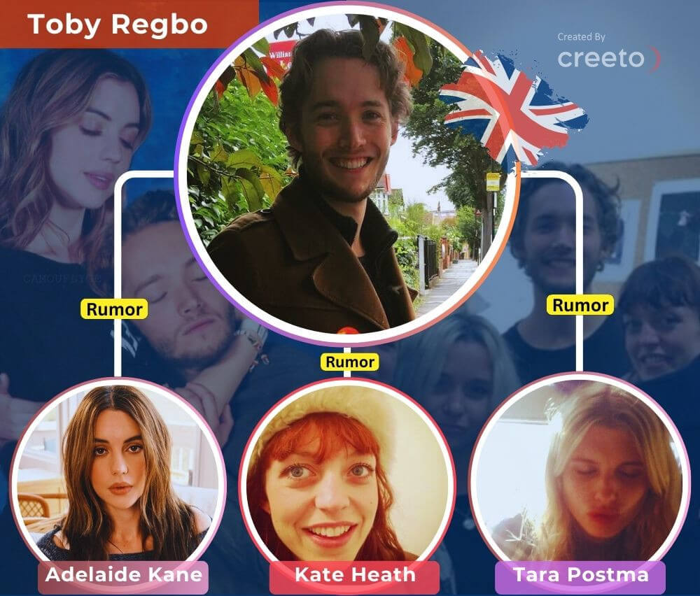 Toby Regbo relationships updated