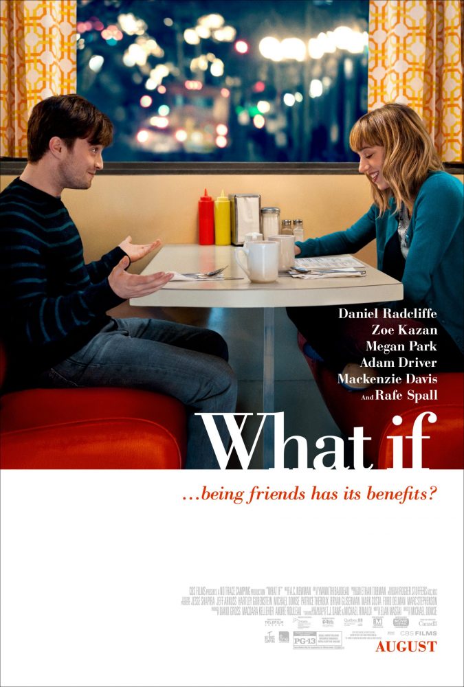 What If 2013 poster